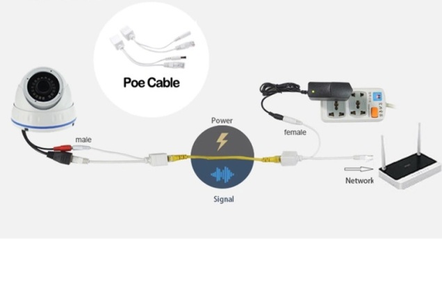 Водонепроникний POE інжектор пасивний (пара) 802.3at (30Вт) з портами Ethernet 10/100Mbps, 12V OEM Q50