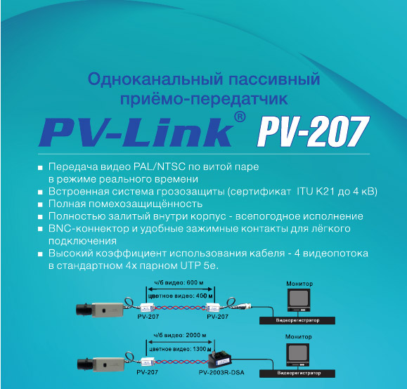 PV-Link PV-207 Приймально передавач покращує перешкодозахищеність сигналу