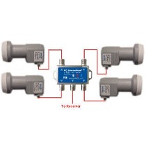 ��������� ��� ������������ ���������� DiSEqC switch