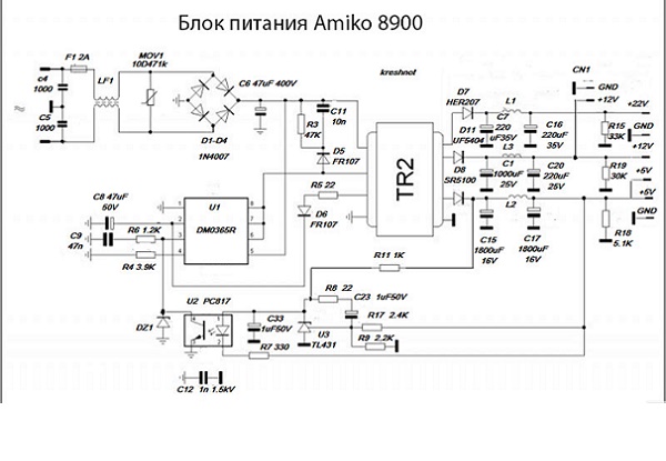 ����� ����� �������� Amiko 8900, Gi8120, GM 990 HD